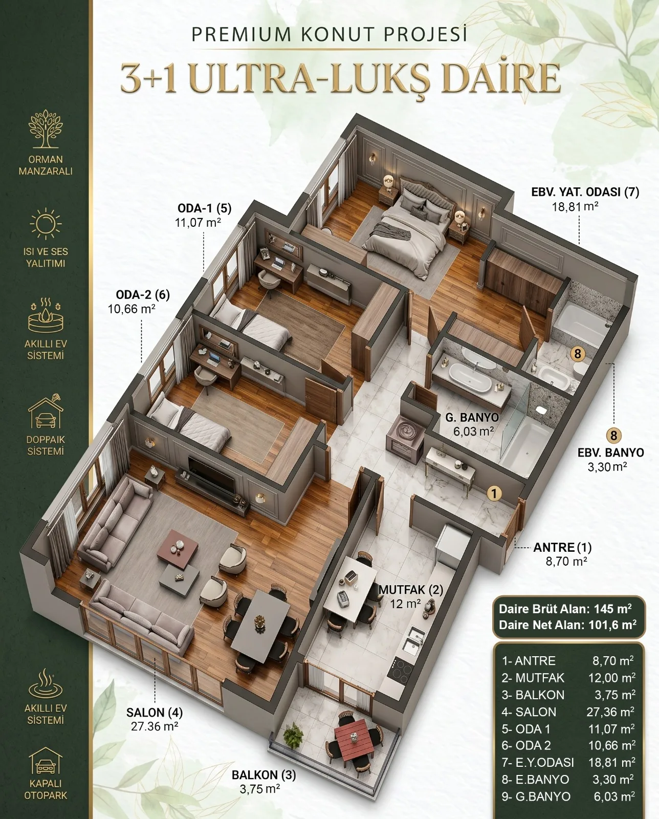 Gaziosmanpaşa 3+1 — 101 m² Net with Forest and City Views — 17